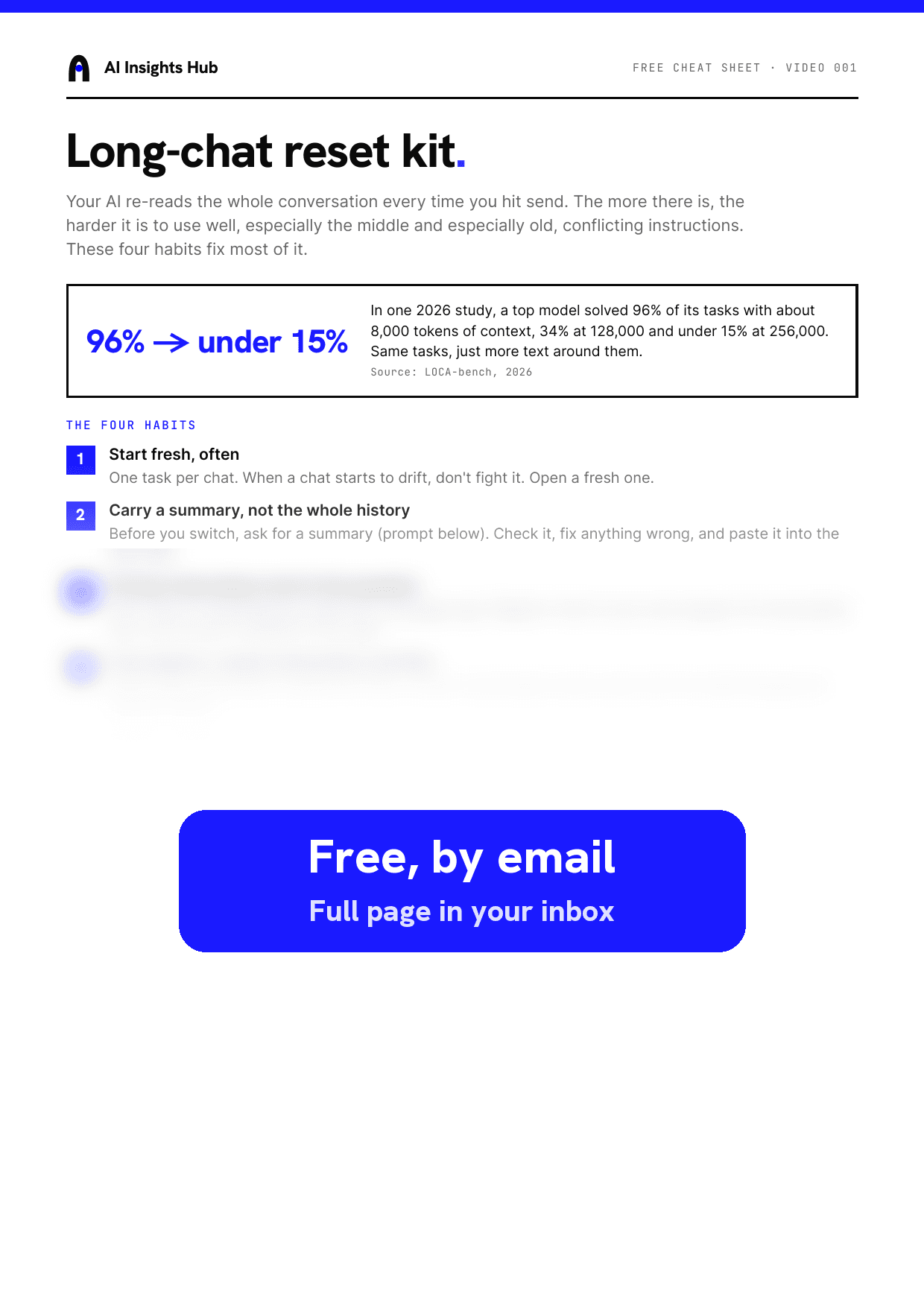 Long-chat reset kit: cover